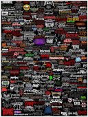 Poster muzica Nume formatii Metal 