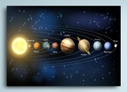 Tablou canvas - Sistemul solar